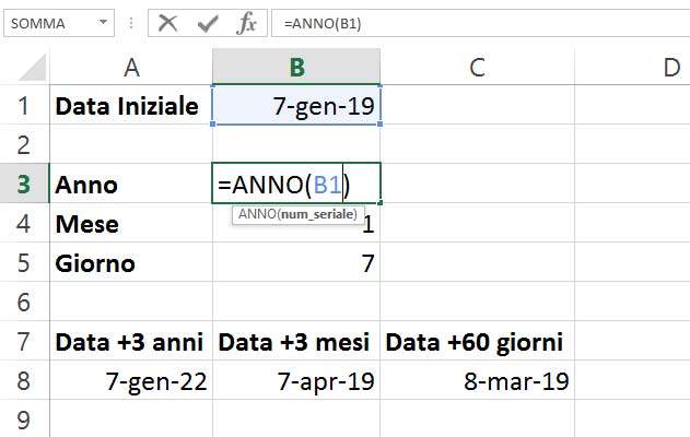 Esempio di applicazione della funzione ANNO