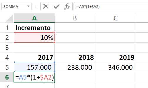 Simbolo $: riferimento assoluto per la colonna