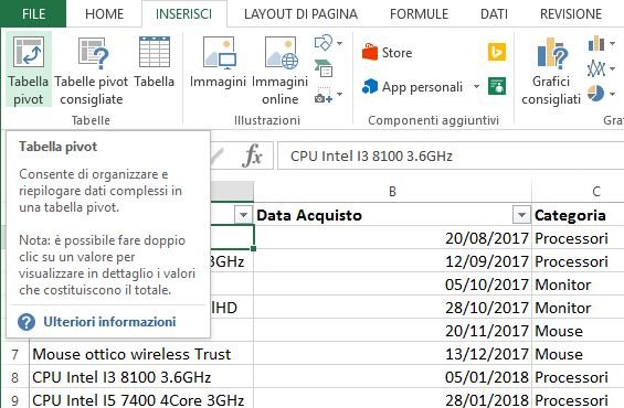 Origine dati di una tabella pivot