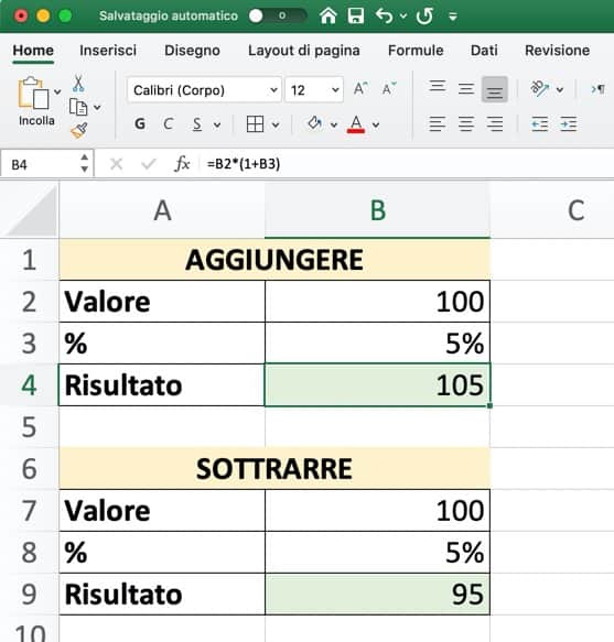 percentuali di ricarico per settore