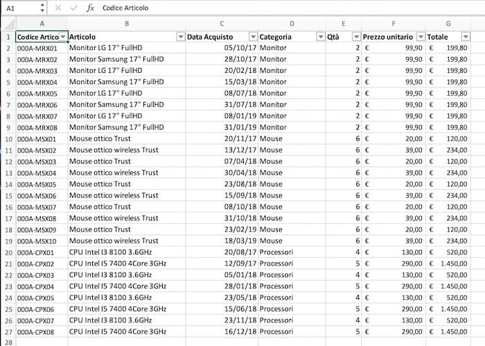 Matrice per la funzione CERCA VERT di Excel (tabella di origine)