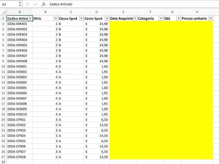 Riferimenti e destinazioni della funzione CERCA VERT di Excel (nuova tabella prodotti)