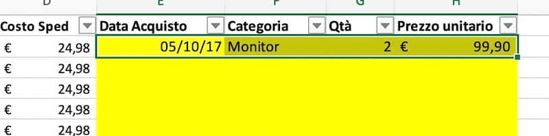 Risultato dell'unione di due tabelle