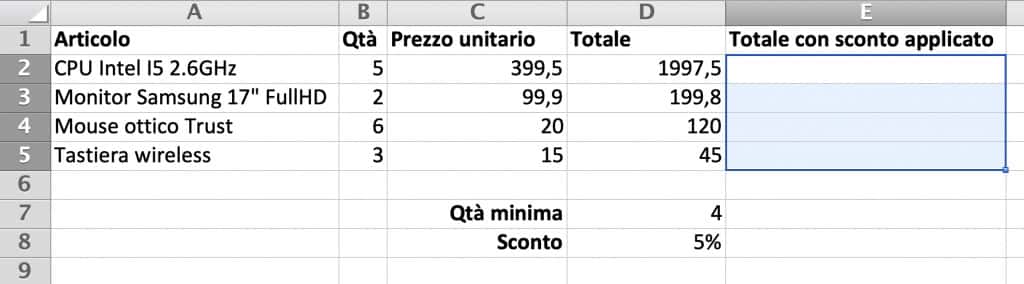 Esempio Funzione SE - Schema