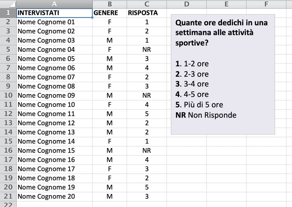 Esempio di sondaggio - Funzione conta.se