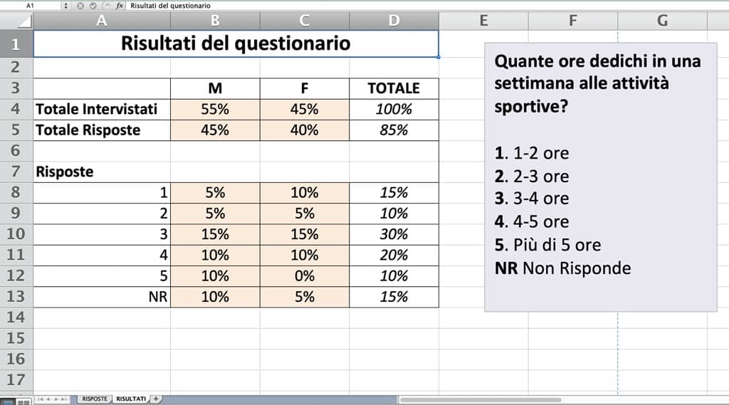 Funzioni di conteggio: CONTA VALORI - CONTA.SE - CONTA.PIU'.SE