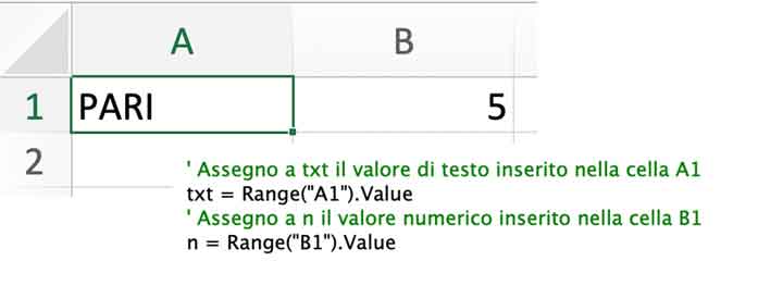 Assegnazione di valore a una variabile