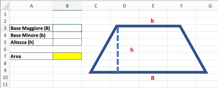 Esempio di formula excel per calcolare l'area di un trapezio