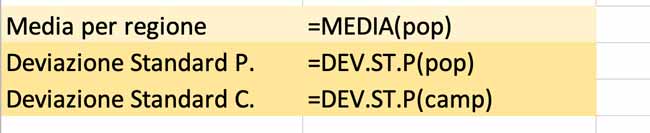 Deviazione Standard Excel per popolazione e campione