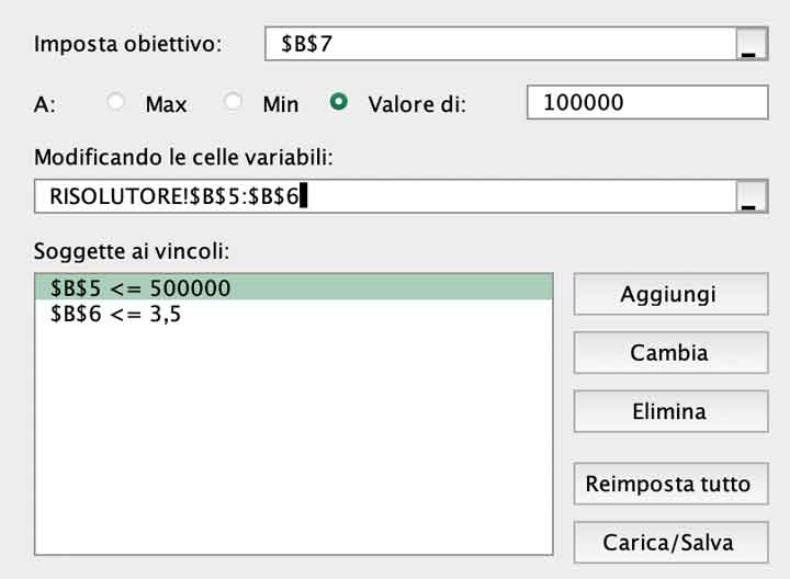 Obiettivo, variabili e limiti del risolutore excel