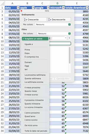 Come ordinare per data in Excel