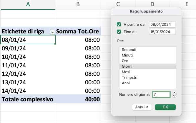 Riepilogo settimanale, mensile e annuale delle ore lavorate con tabella pivot